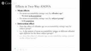 Two-Way ANOVA - Part 2