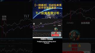 TLT Investment Risk Analysis TLT投資風險分析  #美債殖利率 #TLT  #美債 #債券存續期 #殖利率