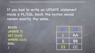 Oracle pl sql tutorial - DML and TCL statements #9