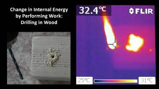 Change in Internal Energy by Performing Work: Drilling in Wood