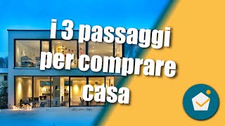 i 3 passaggi per comprare casa, proposta di acquisto, preliminare di compravendita, rogito