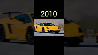 Evolution of Lamborghini (1963_2023) #cars #evolution #youtubeshort #lamborghini