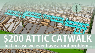 Attic hatch and CATWALK; insurance for any future roof problems. (053)