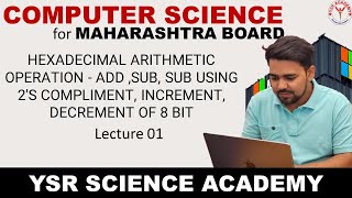 Hexadecimal Arithmetic Operation - Add ,Sub, Sub Using 2's Compliment, Increment, Decrement of 8 bit