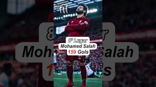 TOP 10 OS JOGADORES COM MAIS GOLS PELO LIVERPOOL #liverpool