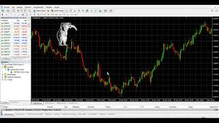 3.  Terminos basicos de trading  - Curso completo de Bolsa parte 3