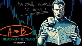 Чтение графика | Как понять логику доставки цены | Таргеты для Intraday | Трейдинг | Storyline A - B