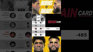 UFC Vegas 97 Bet Breakdown (ALL PLUS MONEY BETS) #betting #mma #gilbertburns #seanbrady #parlay