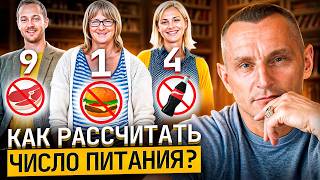 Что мешает тебе похудеть? Как похудеть, зная свою дату рождения?