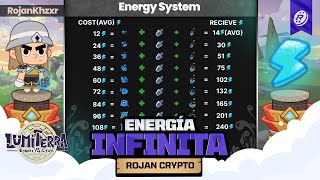 ¿Cómo CONSEGUIR ENERGÍA INFINITA en LUMITERRA? LOOP EXPLICADO