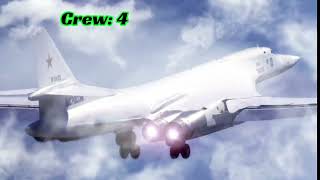 Why the Tupolev Tu 160 Is the Ultimate Strategic Heavy Bomber