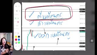 มาคุยกันเรื่องกราฟ วิเคราห์และวางแผนการเทรด