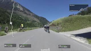 2021 Livigno TTT training  2 Women BE