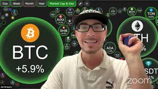 Interview with Mario at BitHarvest HQ after 100 BitBoosters purchased today May 6  #Bitcoin Gains