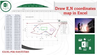 Draw XY coordinates chart in Excel