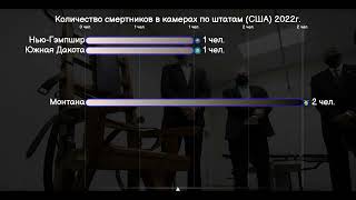 Количество смертников в камерах по штатам. США 2022 год.[ИНФОГРАФИКА].