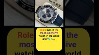 Rolex: World’s Most Expensive Watch Brand with a Heart for Charity #shorts #viralvideo