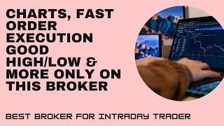 Best Online Stock Trading Platform: Best Brokerage accounts with Best Trading Apps