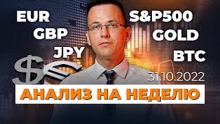 Среднесрочный обзор основных мажоров на неделю