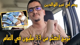 هذ دومين ما يقولو لكش حتى خوك والناس اللي فيه واكلين وساكتين هذ شيء حقيقه ماشي حلم