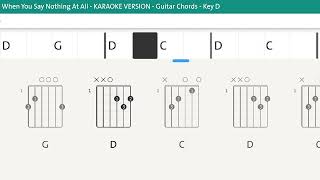 When You Say Nothing At All - KARAOKE VERSION - Guitar Chords - Key D