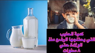 كيفية تحديد كمية الحليب الصناعي المناسبة للاطفال ؟