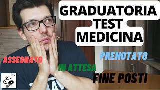 GRADUATORIA TEST MEDICINA: COME FUNZIONA? QUANTO ASPETTO GLI SCORRIMENTI? || med pages