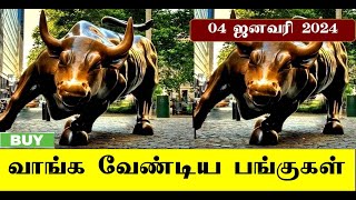 வாங்க வேண்டிய பங்குகள் | 4.1.2024 | Money Pechu | Retail Options | Stock Selection Tamil