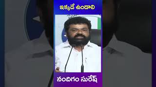 ycp mp | ys jagan | tdp