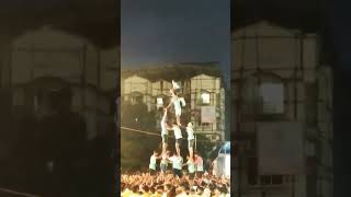 Mumbai Dahi Handi Celebration#viralvideo