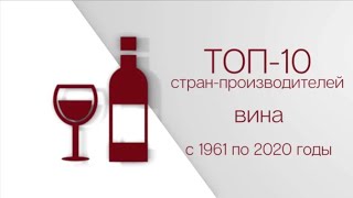 ТОП 10  стран-производителей вина