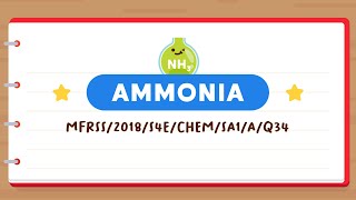 SCIENCE MADE SIMPLE EP23 | Ammonia | Which Graph Represents Given Conditions During Haber Process? 🔎