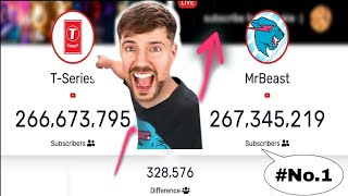 Mr Beast Wins T-Series To #No1 With Most Subscribers