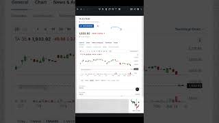 3 बातें जो शेयर बाज़ार में सफल होने के लिए बहुत जरूरी है #stockmarket #nifty #niftytomorrowanalysis