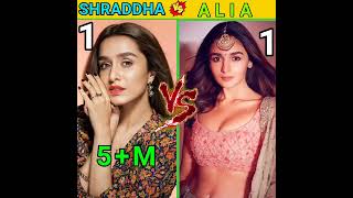 SHRADDHA KAPOOR VS ALIA BHATT COMPARISON😯☺#shorts#ytshorts#Shraddha Kapoor #alia bhatt#comparison