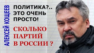 Политика?.. Это очень просто! Сколько партий в России? #1