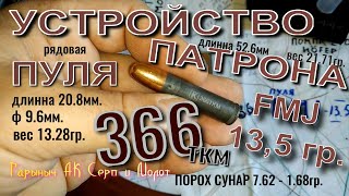 Пуля 366, FMJ 13.5гр.Устройство патрона. +Результат отстрела.