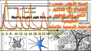 السنة الأولى علمي: النموذج (2) للاختبار الثاني في العلوم الطبيعية (التحكم العصبي والتحكم الهرموني)