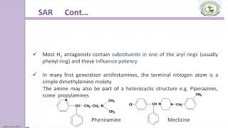 SAR of Antihistamine