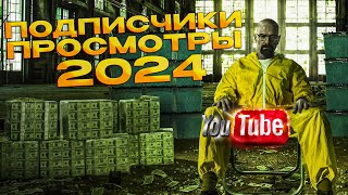 ЮТУБ,РУТУБ, ИНСТАГРАМ, ТЕЛЕГРАММ И ПРОСМОТРЫ И ПОДПИСЧИКИ 2024