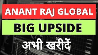 Anant Raj Global Share Analysis - Complete Study | Anant Raj Global Share Latest News | TARC