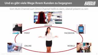 APOZIN   Gedanken und Fakten zum Multi Channel Markt