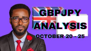 GBPJPY ANALYSIS OCTOBER 20 - 25