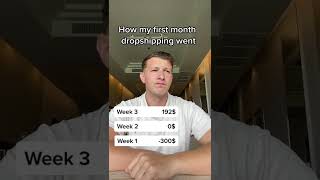 💰 I Tried Dropshipping For 30 Days (Results) #shorts