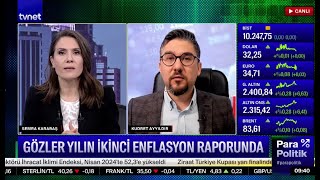 9 Mayıs 2024  - TVNET /  TCMB Enflasyon Raporu ve Dolar TL Görünümü