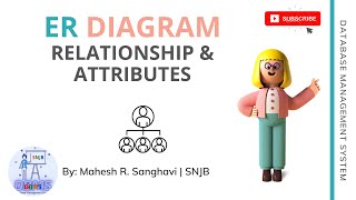 ER Model (Diagram): Relationships & Attributes