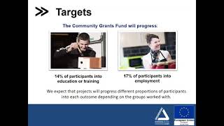 Meet The Funder -  Tesco Community Grants and European Social Fund with Groundwork