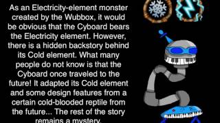 Cyboard (Fanmade Monster)