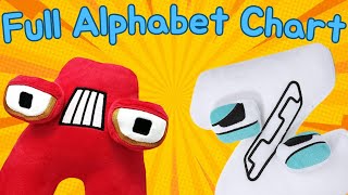 Full Alphabet Chart Alphabet Lore A - Z  | Plushy Kids