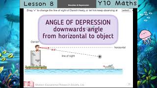 Y10 Maths D (Lesson 8) - Angle of Elevation & Depression